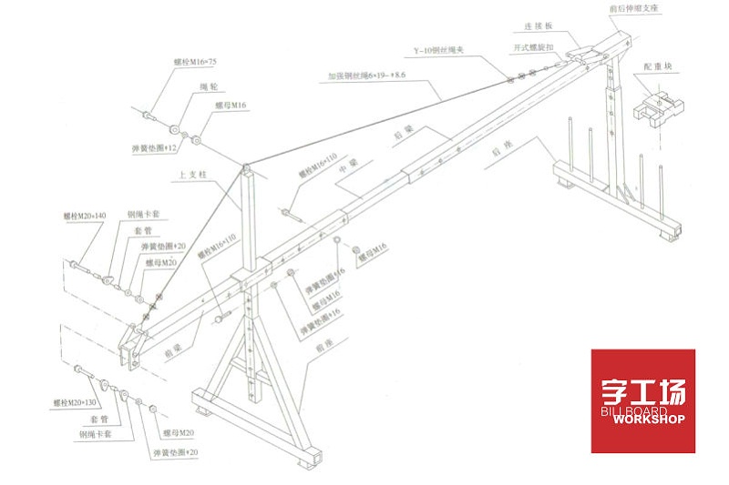 楼顶logo发光字工程吊篮标准支架安装简图