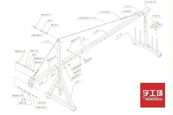 楼顶LOGO发光字工程吊篮标准支架安装简图