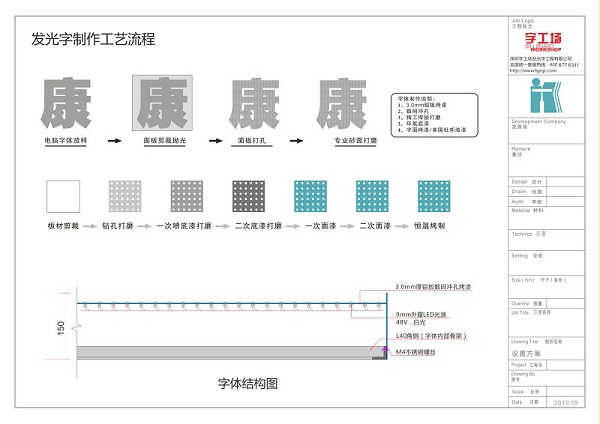 户外楼宇竖发光字施工图4