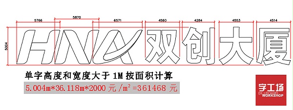 楼宇发光字