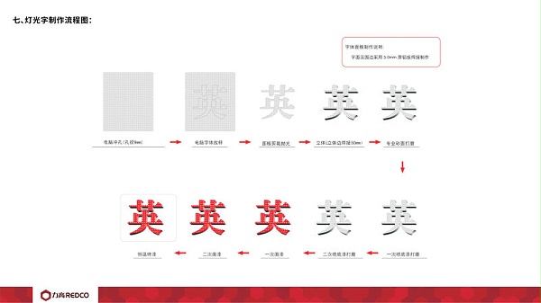 外露发光字施工图纸8