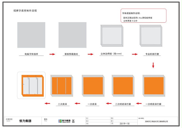 楼宇贴墙发光字施工图17