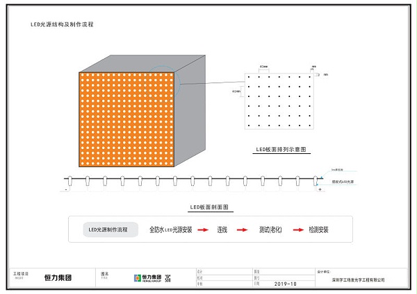 楼宇贴墙发光字施工图21