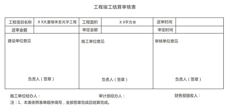 楼体发光字工程竣工结算审核单